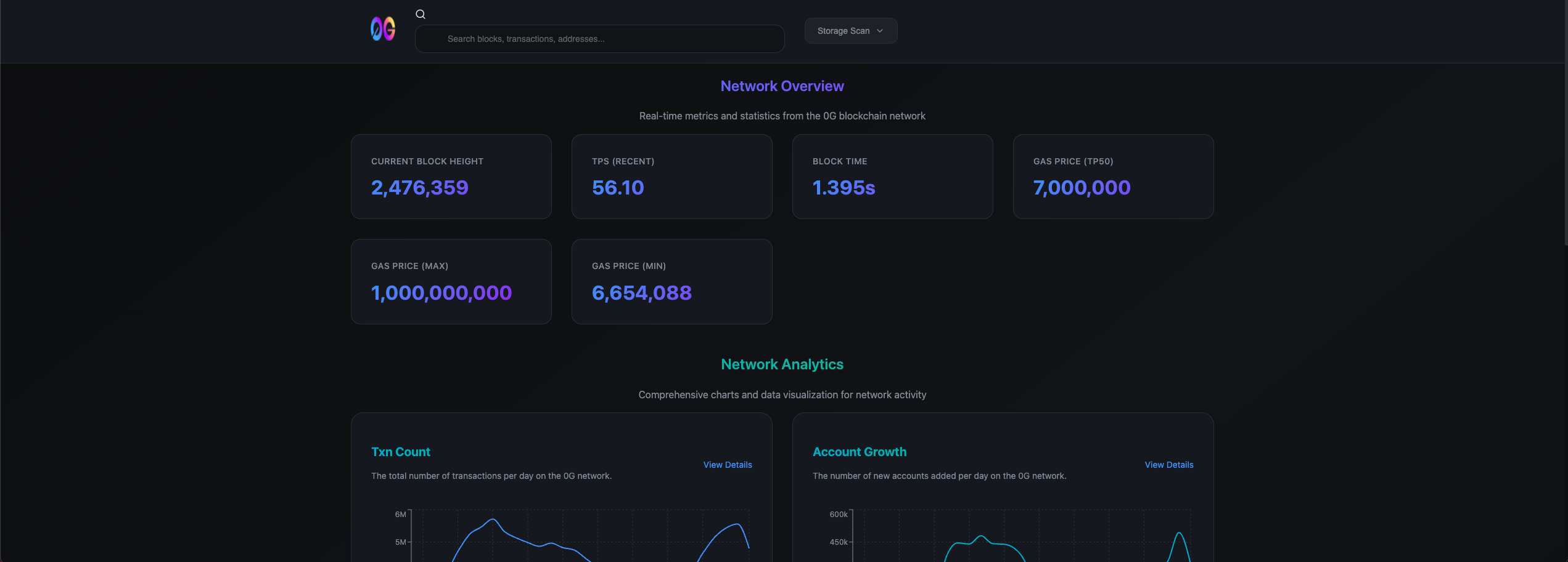 0G Blockchain Explorer